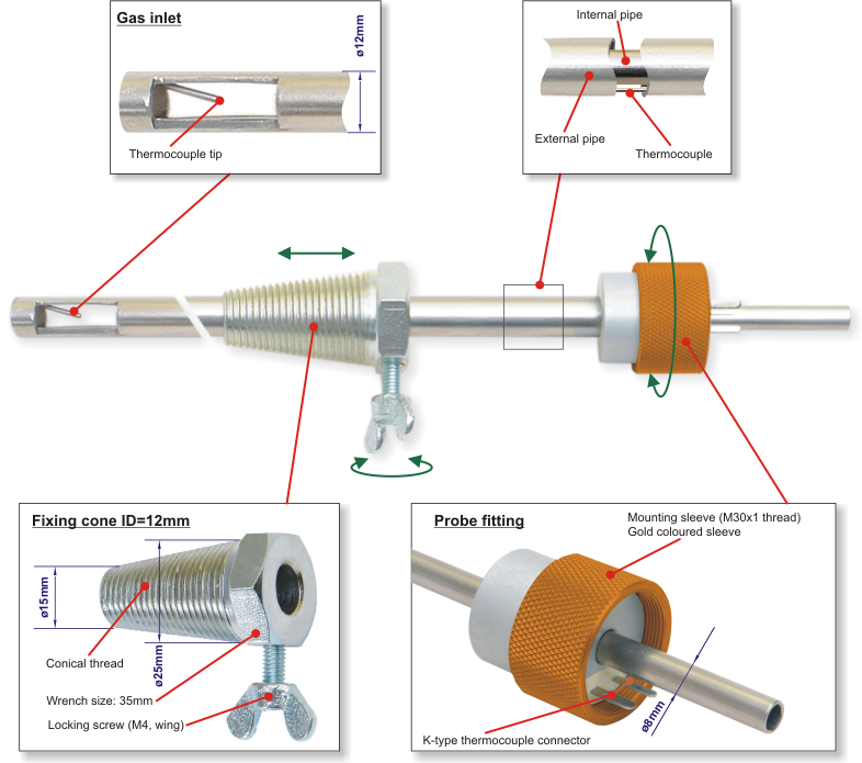 GasProbe_B