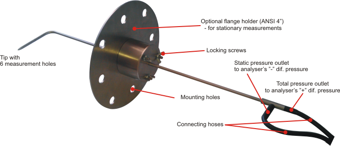 Pitot tube