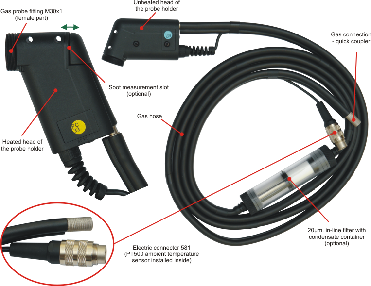 Probe holder